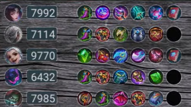 Сборка лучшая для Глу на Роум в млбб от АФК