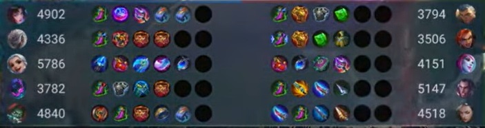 Сборка Глу на линию Роум.